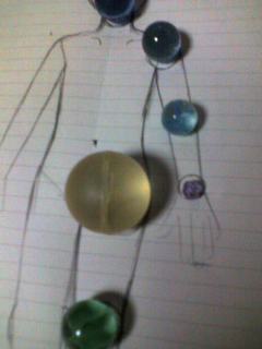 Blueprint2