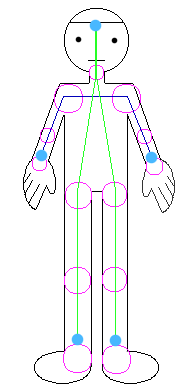 image of throughing a elastic2